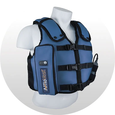 AffloVest